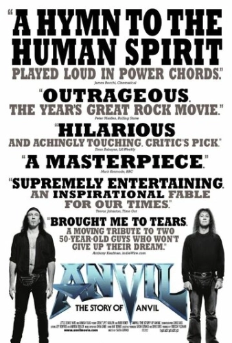 Anvil: История рок-группы () смотреть онлайн